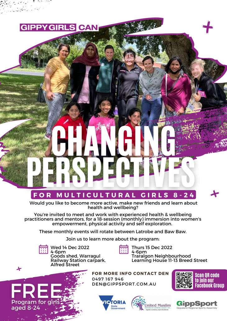 Changing perspectives Girls (1)