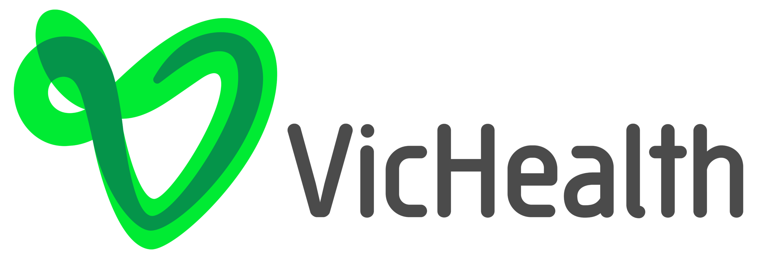 VicHealth logo